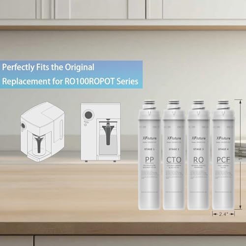 RO100ROPOT Series 4-Pack Replacement Filter Cartridge Set Compatible with Bluevua RO100ROPOT, RO100ROPOTUV Series Water Filter, Pack of 4 Filters (1*PP, 1*CTO, 1*RO, 1*PCF) - Image 2