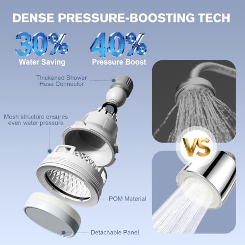 High Pressure Fixed Showerhead with Patented Dual-Sided Flip Reverse Flush, Flip Faceplate to Clear Clogs or Switch Modes, Anti-Leak, Adjustable Swivel Joint, 4 Modes Total, Chrome - Image 2
