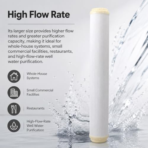 2 Pack 2.8" x 20" Hollow Fiber UF Ultrafiltration Membrane Filter, Flat End, 0.01 Micron, for Whole House Water Filtration System Replacement - Image 3