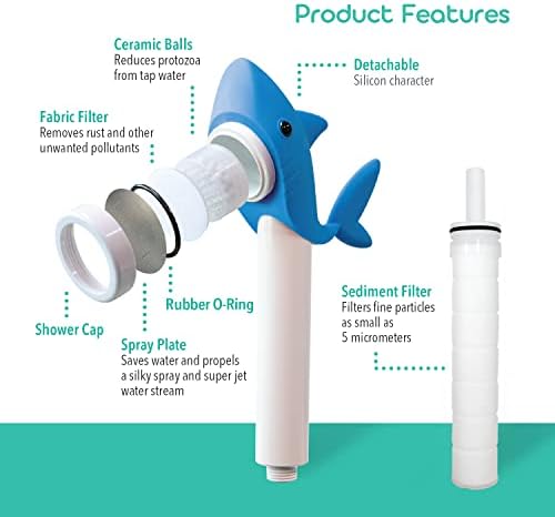 Barumi Livo Handheld Filtered Showerhead for Kids - Shark Blue | Micro Laser-Cut for Soft Water Spray, Multi-Level Filtration Removes Chlorine and Impurities for Skin and Hair - Image 3