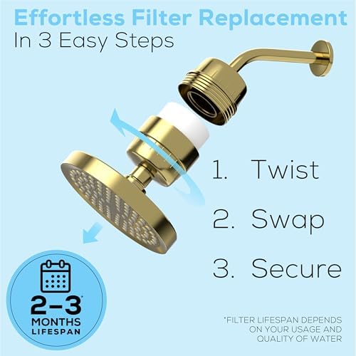 SparkPod 23-Stage Shower Head Filter for Showerheads, Egyptian Gold - Image 6