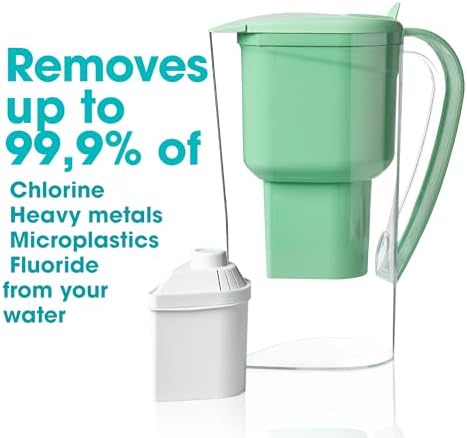 Alkanatur Alkaline Water Filter Pitcher - Adds Magnesium 18mg/L - Image 2