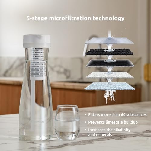 Tappwater Premium Water Filter Pitcher PitcherPro with SMR - 1,45L Glass Water Pitcher, Instant Filtration with Added Essential Minerals, removes limescale and +80 substances, Elegant Design - Image 4