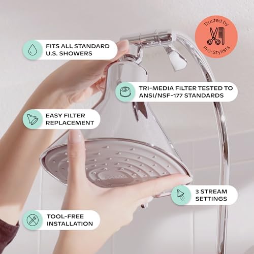 Canopy Filtered Shower Head - High Pressure Shower Head Filter for Hard Water - Shower Filter To Remove Impurities for Healthier Scalp, Skin & Hair - Reduce Dry Skin & Breakage - Black Shower Head - Image 4