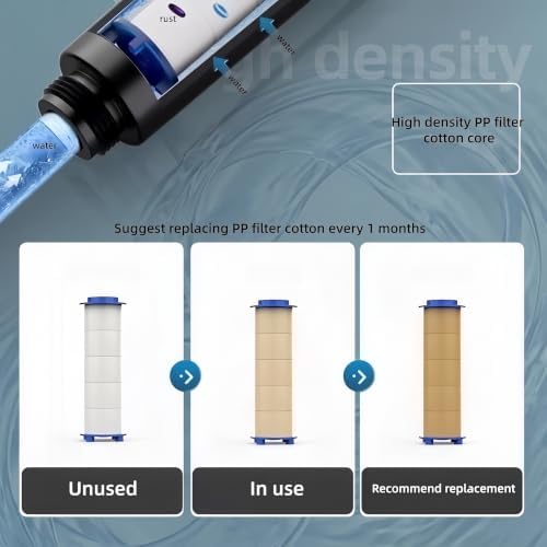 20Pcs Drivese Shower Head Filters, 2.75 Inch Showerhead Filter - Image 4