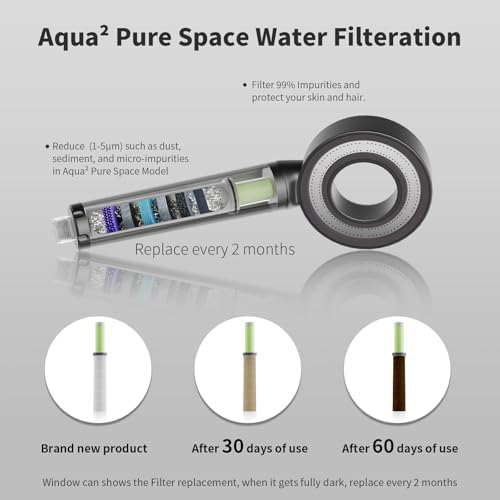 High Pressure Handheld Shower Head, Replaceable Lavender Filter, Vitamin C & Chlorine Removal, Water Efficient, Anti-Rust ABS, CEC DOE Certified, Skin-Friendly Spa (Silver gray) - Image 6
