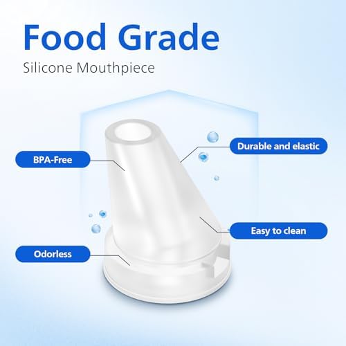 PHILIPS Water Bottle Mouthpiece Replacement for Everyday Gozero Water Bottle, 3 PCS BPA-Free Food Grade Silicone Bite Valve Replacement Parts for Tritan Plastic Bottles and Insulated Bottles - Image 3