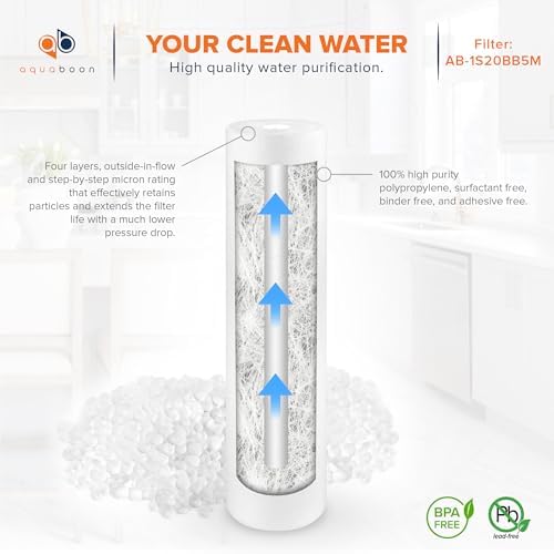 Aquaboon 5 Micron 20 x 4.5 Whole House Water Filter Replacement Cartridge Set: Sediment, Anti-Scale, Carbon for 3-Stage Water Filtration System 1 Pack - Image 5