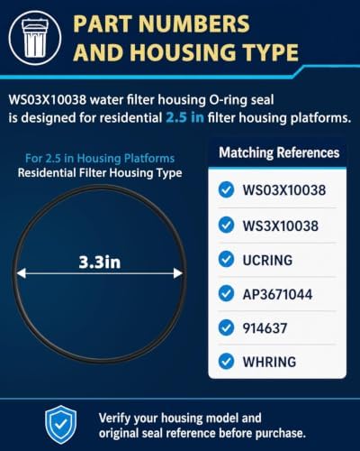 WS03X10038 Water Filter Housing O-Ring Compatible with GE - Image 3