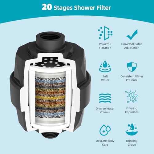 Hibbent Rain Filtered Shower Head, 13'' High Pressure Rainfall 5 Modes Showerhead with 16" Shower Head Extension Arm, Solid Brass Adjustable Shower Arm Extender, 20 Stage Shower Filter, Matte Black - Image 3
