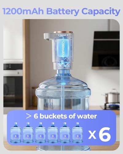 Water Jug Pump for 5 Gallon Bottle – Portable Electric USB-C Charging Dispenser, Dual Powerful Motors, Fast Flow, Fits 2-5 Gallon Jugs – Ideal for Home, Office, Camping, RV, White - Image 6
