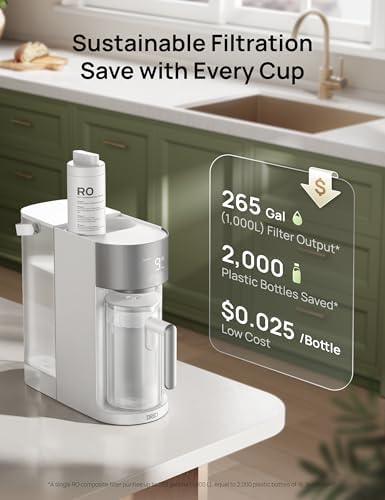 DREO Reverse Osmosis Water Filter Countertop, RO Filtration System, 3:1 Pure to Drain, TDS & Filter Life & 2 Autofill Pitchers, Install-Free, Self-Cleaning Water Purifier, RO Water Filter - Image 4