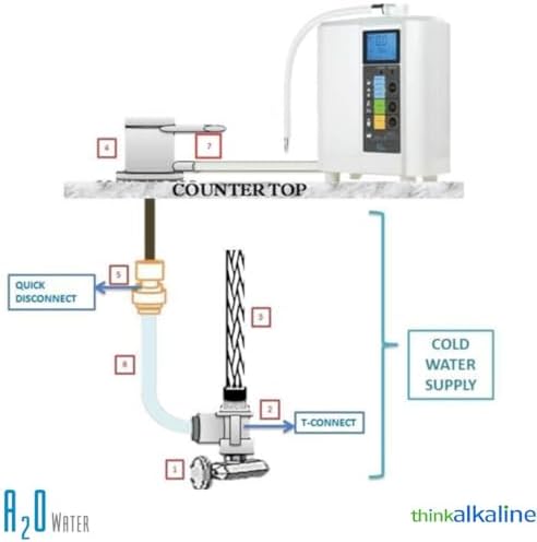 Alkaline Water Ionizer Designer Faucet,Polish Chrome with 1/2" Compression NUT for Water Supply Installation - Image 3