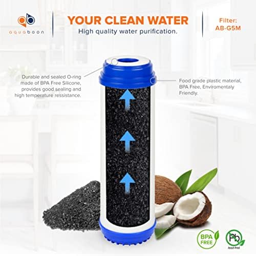 Aquaboon 6 Month Filters Set for AB-RO50G Water Filtration System, AB-1C5M-1G5M-1S5M - Image 6