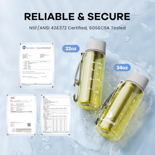 SurviMate 5-Stage 0.01μm Ultra-Filtration Filtered Water Bottle BPA-Free - Image 2