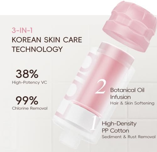 High Pressure Aromatherapy Filtered Shower Head with Handheld - Image 4