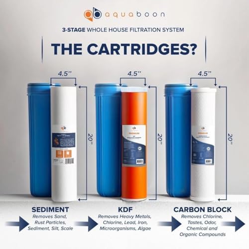 Aquaboon 3-Stage Whole House Water Filter System with 5 Micron 20x4.5 Reducing Sediment and KDF Heavy Metals Water Filter Purification Cartrige with Replacement Set - Image 4