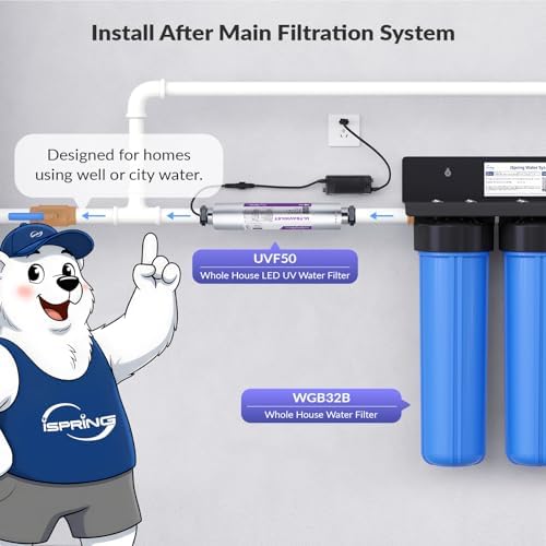iSpring UVF50 Whole House LED UV Water Filter, 1" NPT Inlet Outlet, 13 GPM - Image 5