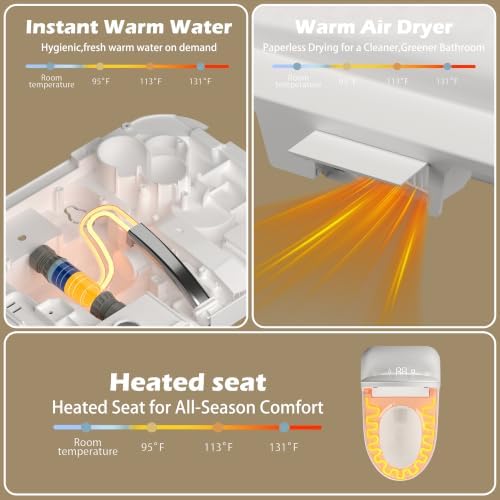 WinZo Modern Smart Toilet Built-in Bidet Seat, Auto Open, 1.28 GPF Powerful Flush, Foot Kick, Instant Warm Air Dryer, Night Light LED Display, White - Image 6