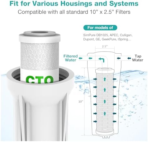 SimPure 5 Micron 10" x 2.5" Whole House Carbon Sediment Water Filter Cartridge Replacement for Home Under-Sink & Countertop Filtration System,10 inch RO Unit, Dupont WFPFC8002, FXWTC, SCWH-5 (3 Pack) - Image 5