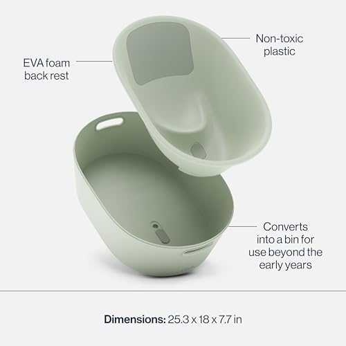Lalo Bathtime Starter Kit, 3 Pieces, Baby Bathtub, Rinse Cup & Spout Cover - Image 5