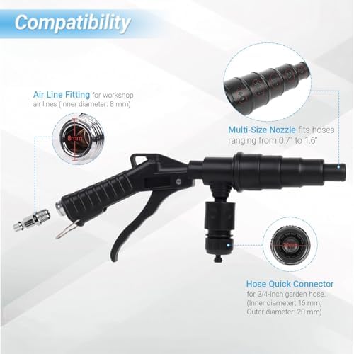 Coolant System Flush Gun, Heater Core Flush Kit, Radiator/Cooling System Flusher Tool Air & Water Combo Flushing Set, Nozzles Fit 19-40 mm Hoses - Image 4