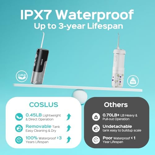 COSLUS T40 Mini Water Flosser for Travel, Portable Compact Design, Balck - Image 3