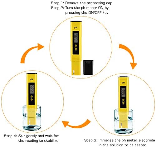 PH Meter for Water Hydroponics Digital PH Tester Pen 0.01 High Accuracy Pocket Size with 0-14 PH Measurement Range for Household Drinking, Pool and Aquarium (2, Yellow, Normal) - Image 6