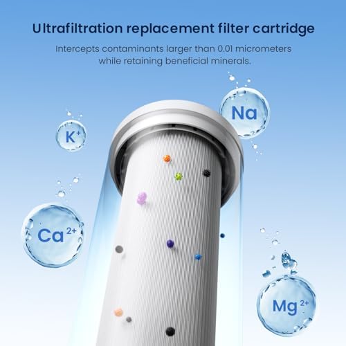 GLACIER FRESH UF Replacement Filter for GFU06 Ultra Filtration System - Image 4