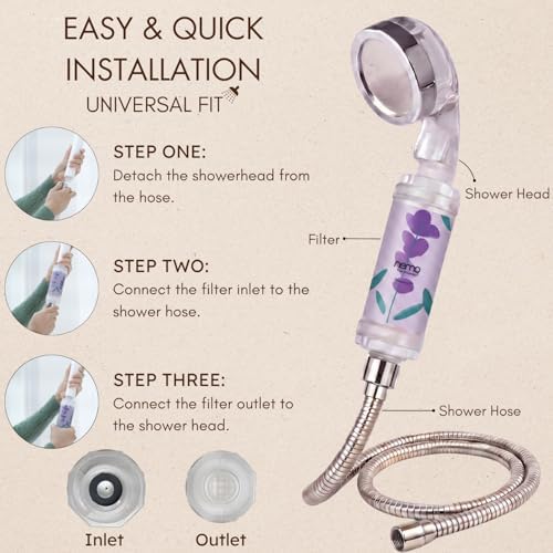 NEMOFILTER Vitamin C Shower Filter for Hard Water, Removes Chlorine, Metals - Image 6
