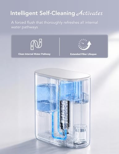 Leysern Countertop Reverse Osmosis Water Filter with UV, No Installation - Image 5
