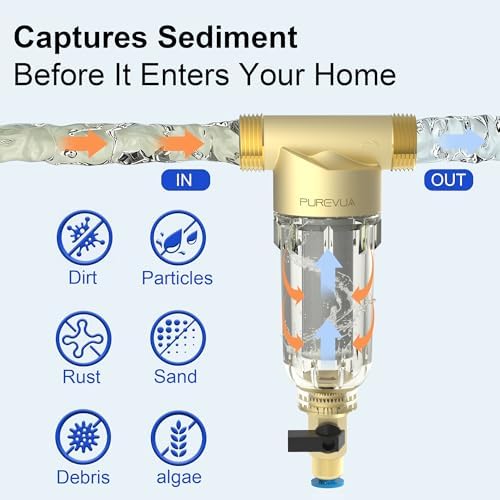 PSF1 & PGF1 Spin Down Filter Replacement Cartridge, 100 Micron - Image 2