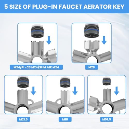 10-in-1 Heavy-Duty Metal Faucet Aerator Remover Kit - Fits M16.5/M18.5/M21.5/M22/M24/M28, Hidden Thread & Housing Types, Professional Plumbing Tool - Image 5