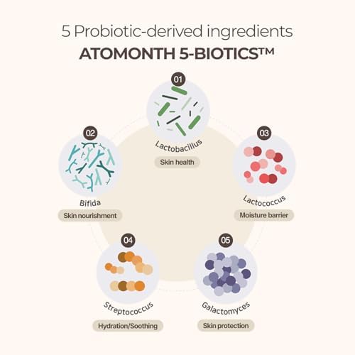 Probiotics Ceramide Rice Baby Moisturizing Cream | Sensitive Skin - Image 5