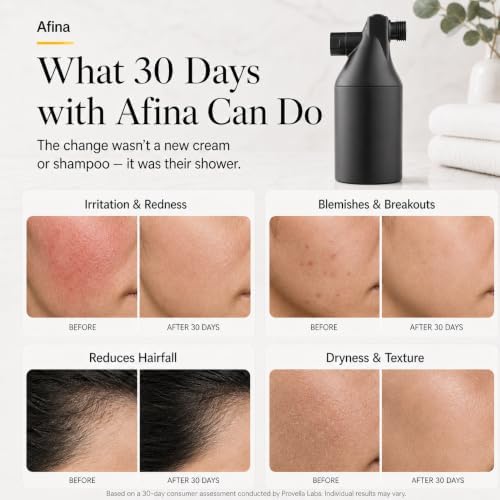 Afina Black High Pressure Revitalizing Shower Filter - Filters Out Chlorine - Image 5