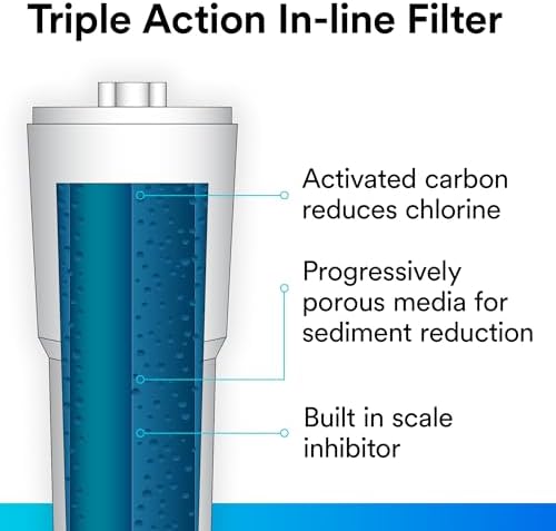 3M Aqua-Pure In-Line Water Filter System AP717 - Image 4