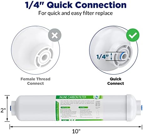 Membrane Solutions Post Inline Carbon Filters and 75 GPD Reverse Osmosis Membrane and 1812/2012 RO Housing with Wrench and Fittings - Image 2