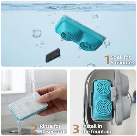 Cat Water Fountain Filter Replacement(3 Filters + 3 Sponges) - Image 6