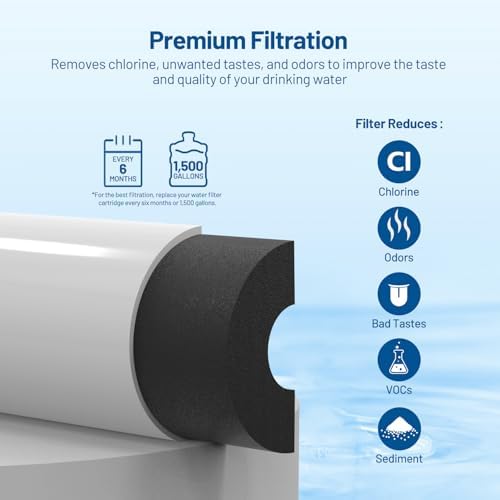 Inline Activated Carbon Block Water Filter with 1/4" Quick Connect, 2 Pack - Image 3