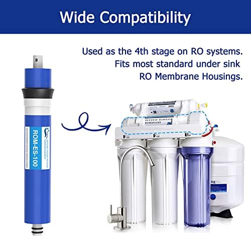 100 GPD RO Membrane Filter 12"x1.8" Reverse Osmosis Membrane Replacement - Image 5