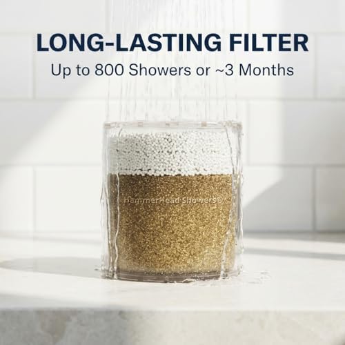 HammerHead Shower Head Filter Replacement Cartridge with KDF-55 - Image 4