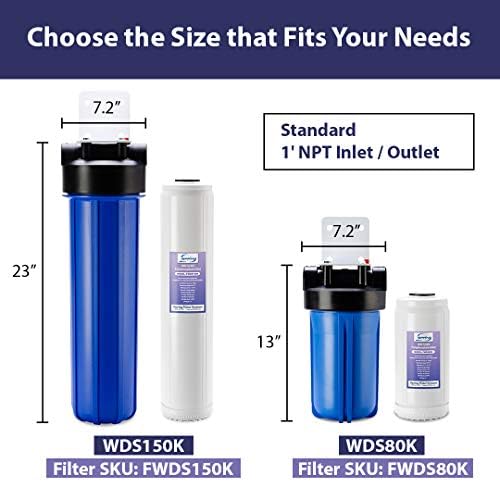 iSpring Whole House Water Filter,20" x 4.5", Reduces Scale Water Filters, Whole House Water Filtration System, Filter Made in the USA, Model:WDS150K, Blue - Image 2