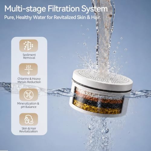 JDO Bath Filter for Tub Faucet - Upgraded 3000 Gallon Bathtub Water Filter - Image 3
