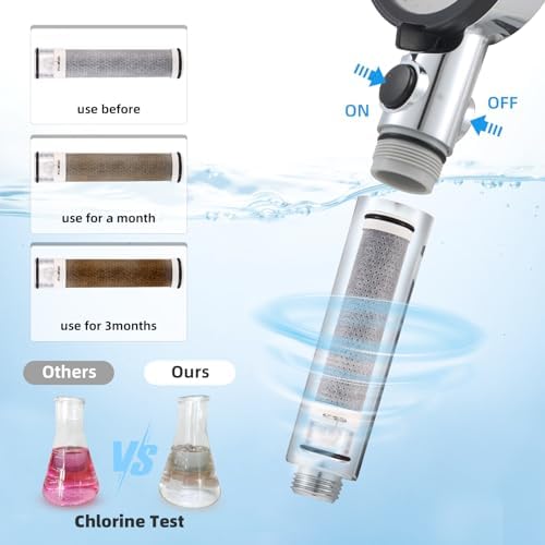 Activated Carbon Fiber Filter Replacements for Handheld Shower Head(2pcs) - Image 2