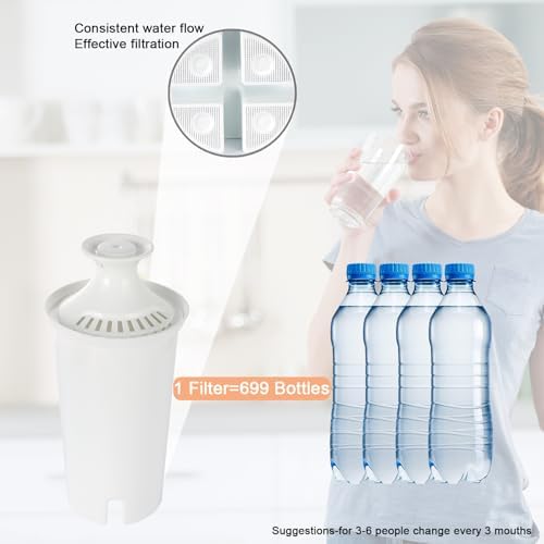 Glass Water Filter Pitcher,2.25 Gallon Water Filter Dispenser with Filter,BPA-Free,Reduces Chlorine and More,Softens the Water,Large Clearly Filtered Water Pitcher for Home,Office and Kitchen - Image 7