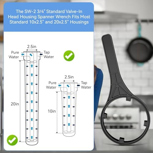 150295 SW-2 Water Filter Housing Wrench - 4.9 inch ID, Big Blue Filter Wrench Fits for Pentair Pentek/Everpure 4 3/4″ Standard Housings, American Plumber #152037/ww34, 10"x2.5" and 20"x2.5" Housings - Image 5