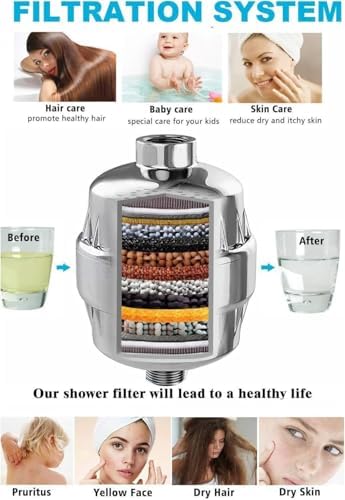 32 Stage Shower Filter with Vitamin C for Hard Water - Water Softener Shower Head Filter with Replaceable Multi-Stage Filter Cartridge to Remove Chlorine, Heavy Metal - Image 2
