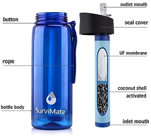 SurviMate Blue Filtered Water Bottle and Replacement Filter - Image 2