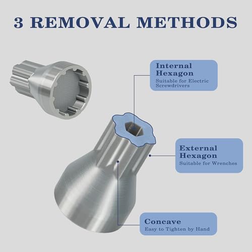 3-in-1 Filter Removal Tool & 3 Inlet Filters Kit Compatible with Rinnai Water Heaters, Works with Power Drivers, Wrenches or Hand Grip for Easy Maintenance - Image 3