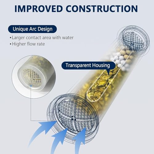 KOSNEW® Shower Filter Replacement, 1 Pack - Image 4